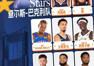 关于NBA全明星赛候选人名单公布引期待的信息